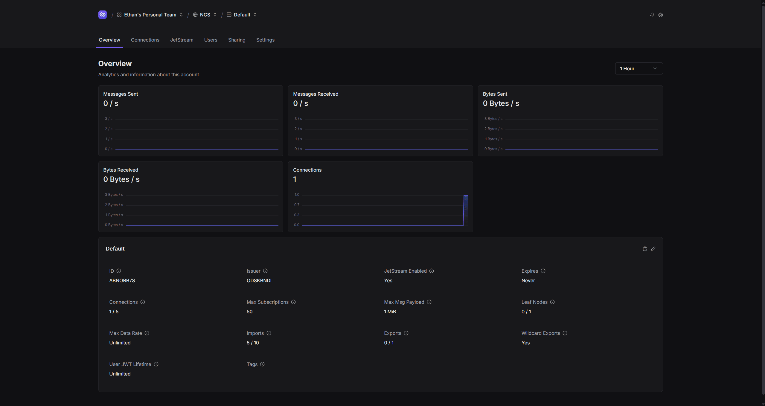 Synadia Cloud account overview dashboard